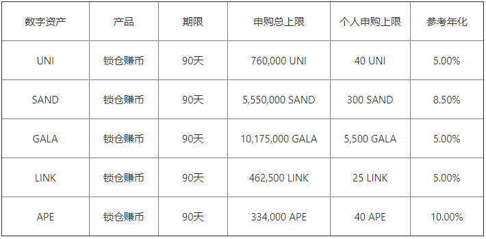 <b>Gate.io 苹果官网下载 Gate.io安卓版官网下载app</b>